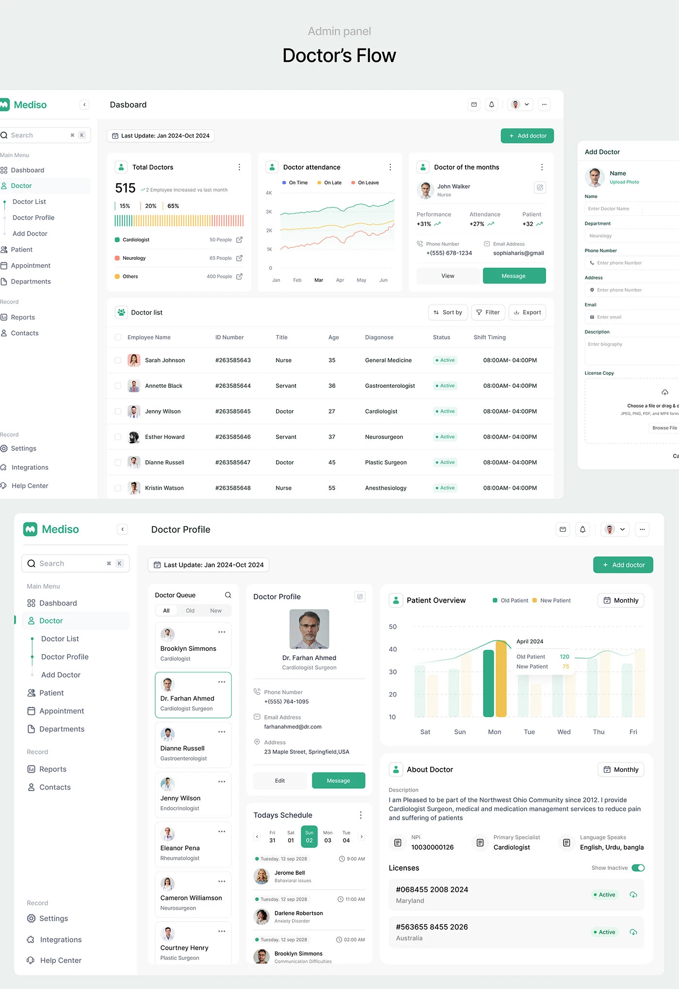 FitLife Dashboard - Основная панель фитнес трекера